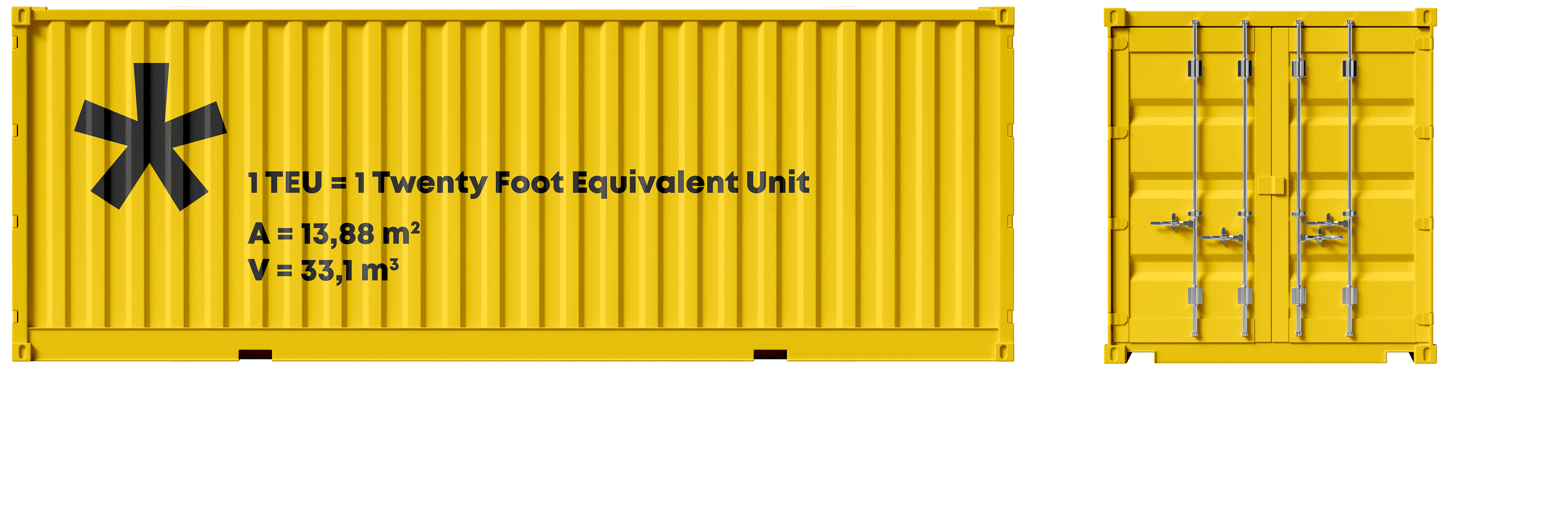 Size Matters